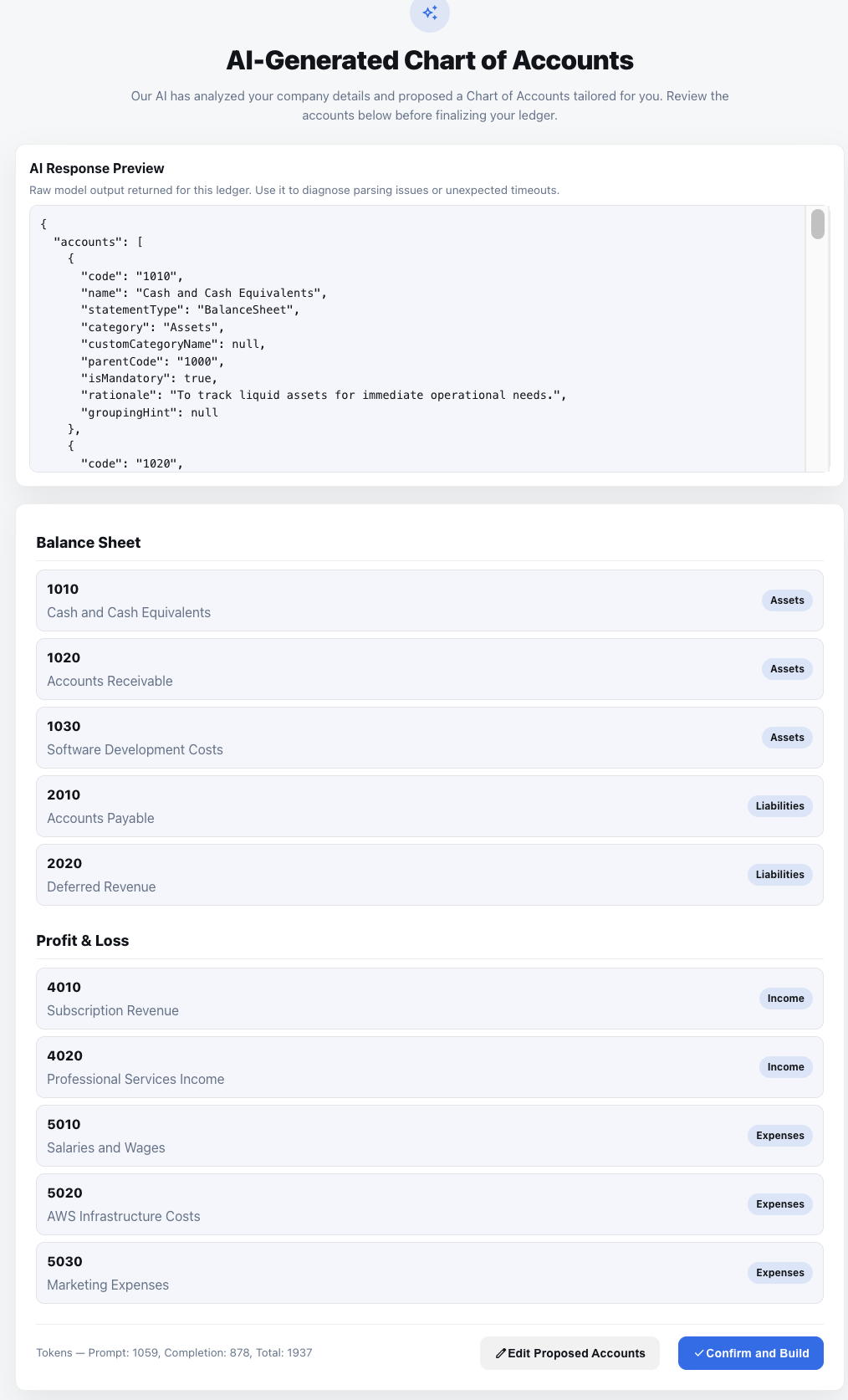 AI-generated account suggestions