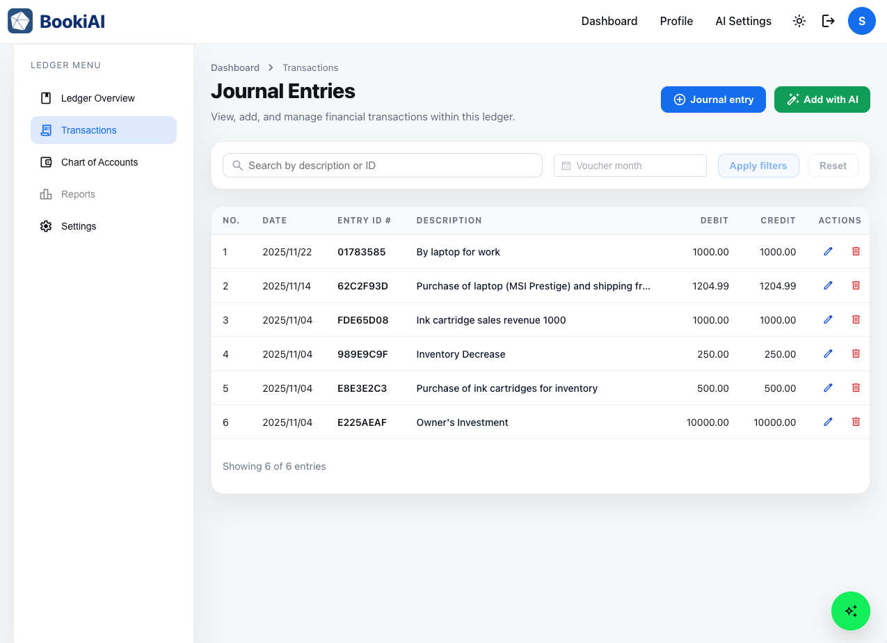 Journal entries overview